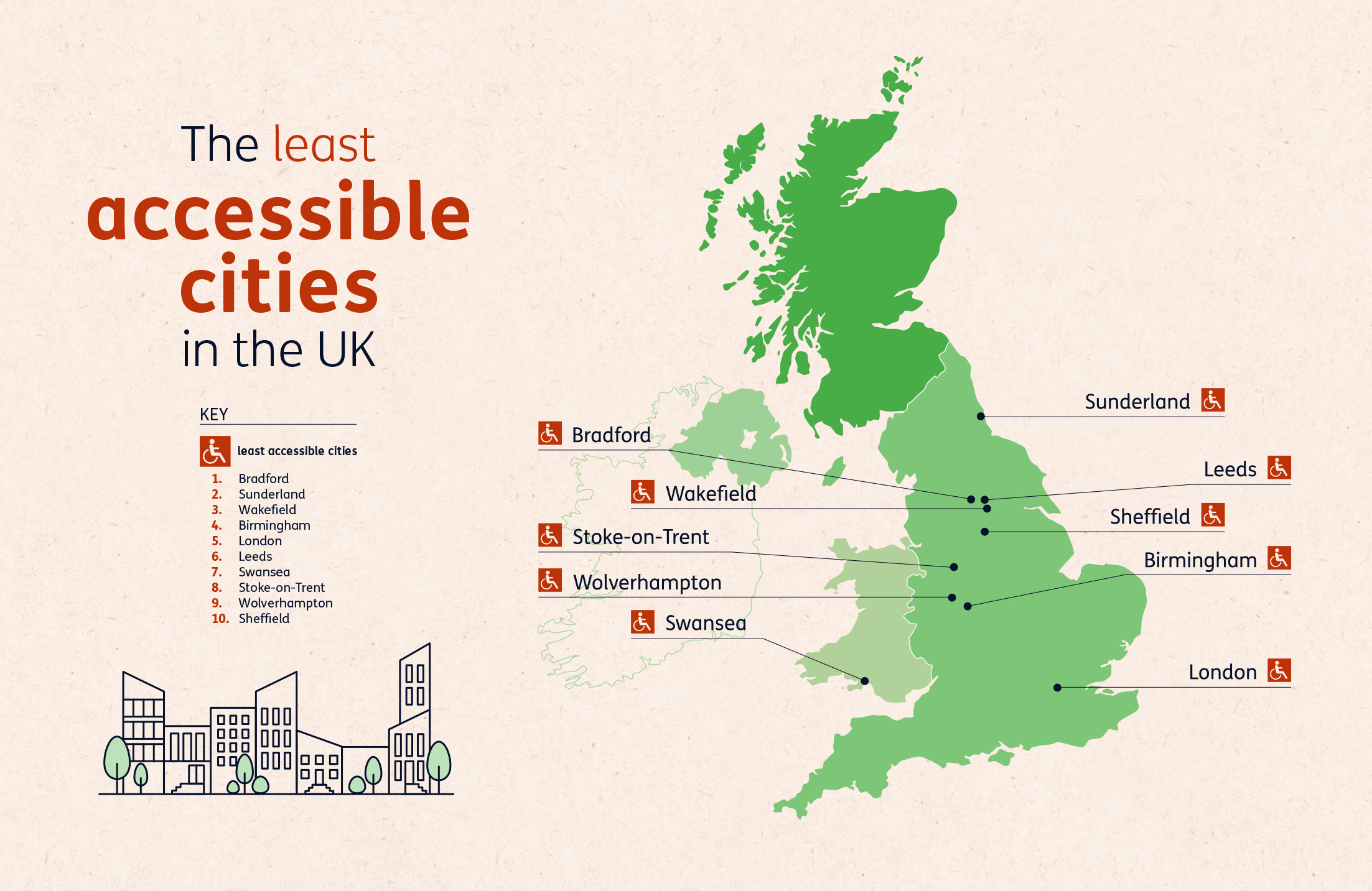 The Top UK Cities to Find Asian Communities